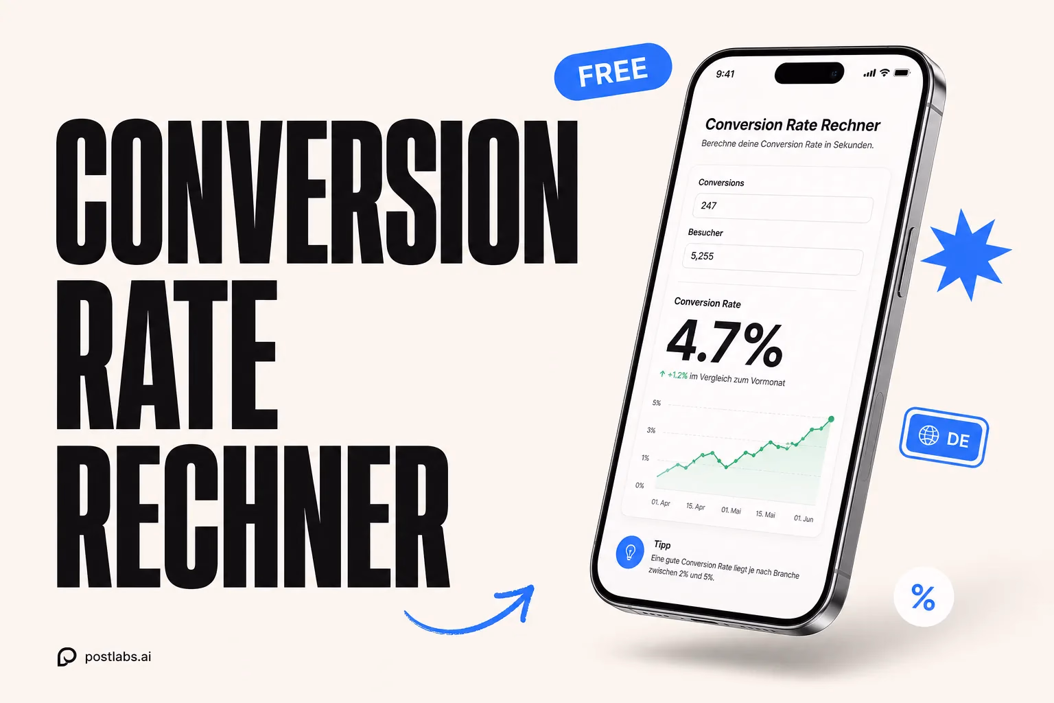Conversion Rate Rechner — kostenloses Postlabs Tool