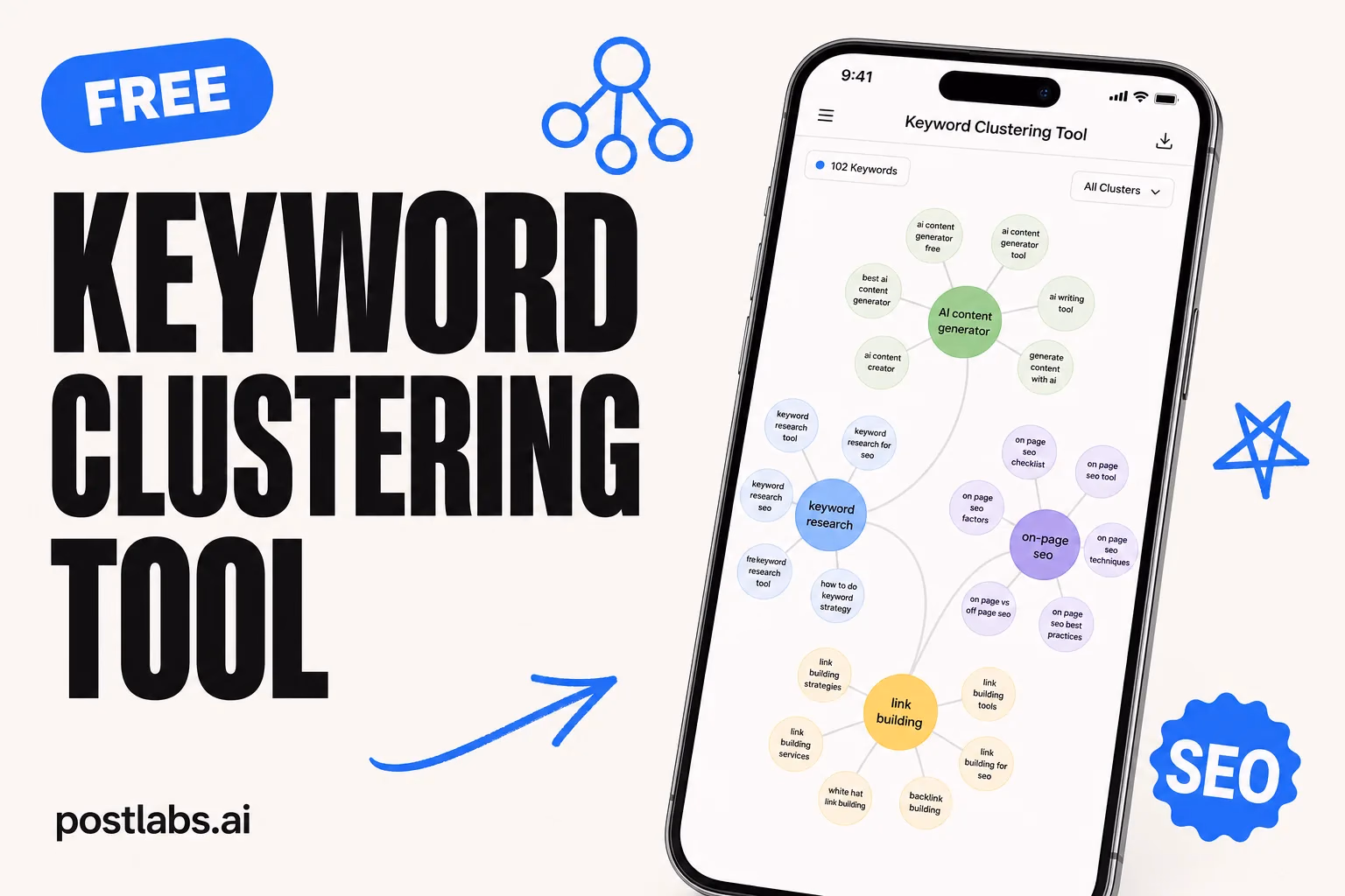 Keyword Clustering Tool — kostenloses Postlabs Tool
