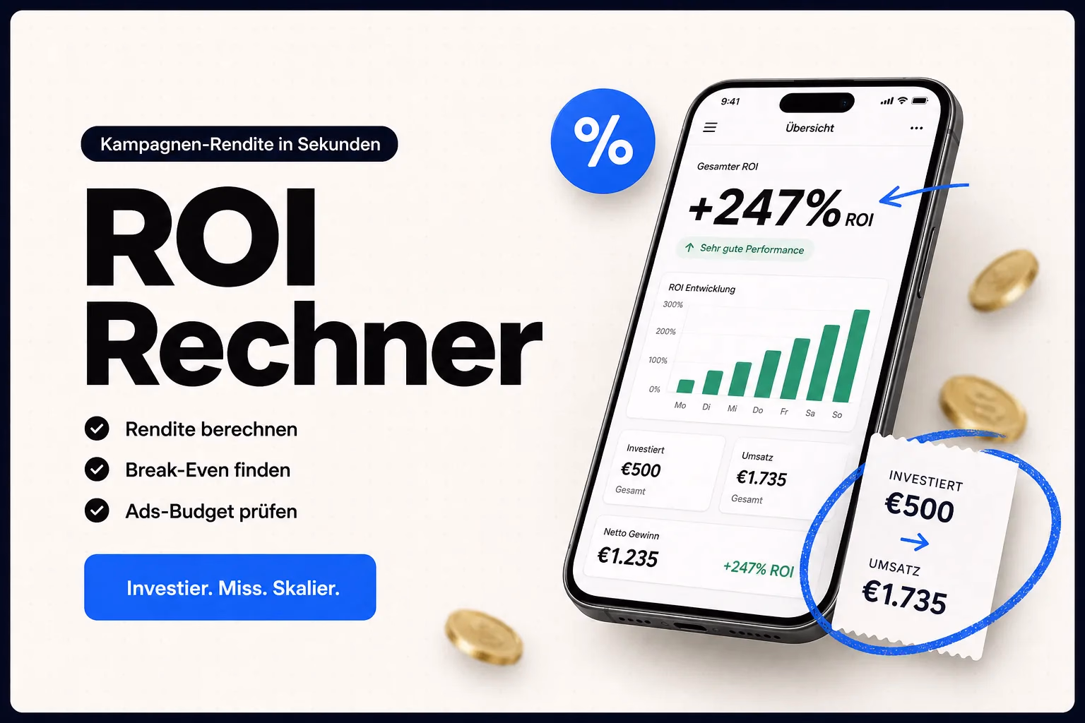 ROI Rechner — kostenloses Postlabs Tool