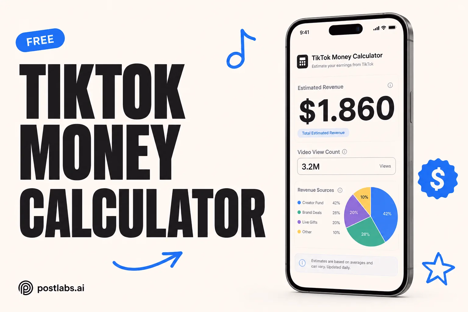 TikTok Money Calculator Deutsch — kostenloses Postlabs Tool