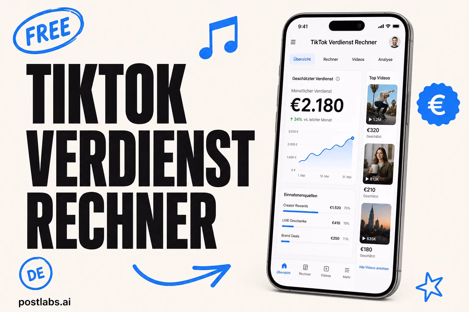 TikTok Verdienst Rechner — kostenloses Postlabs Tool