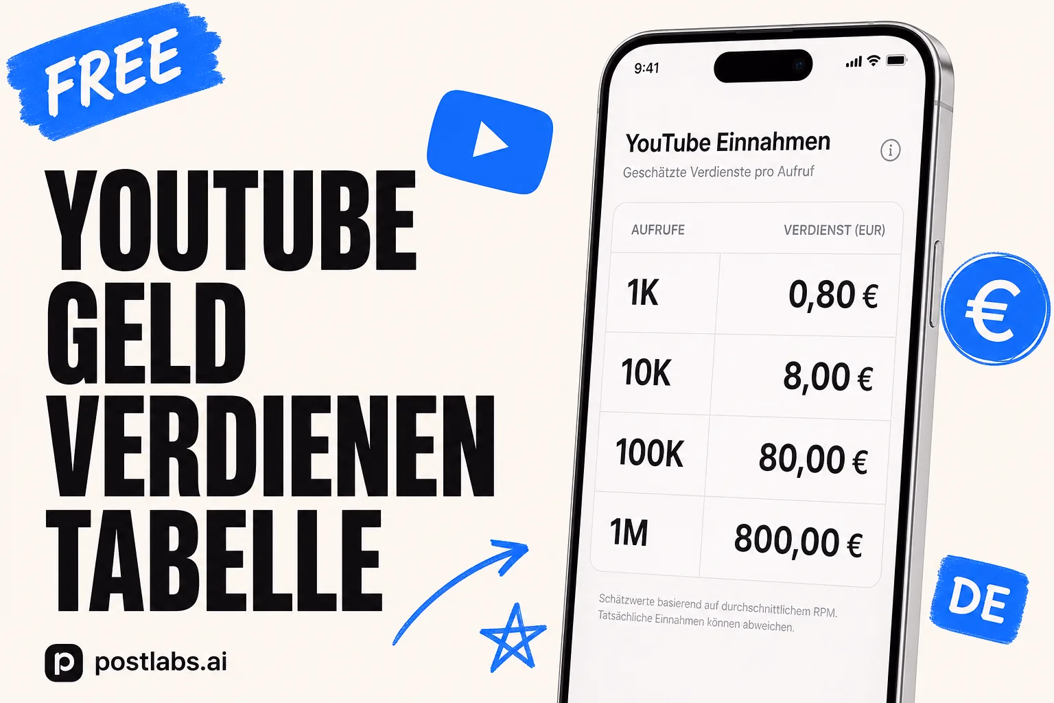 YouTube Geld verdienen Tabelle — kostenloses Postlabs Tool