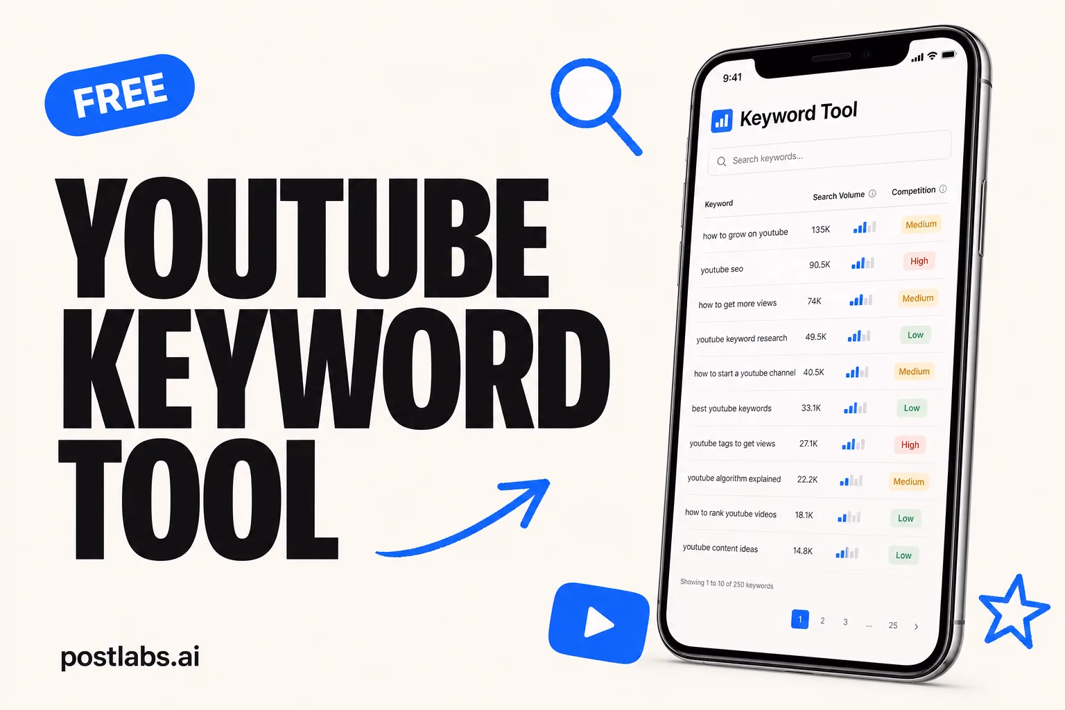 YouTube Keyword Tool — kostenloses Postlabs Tool
