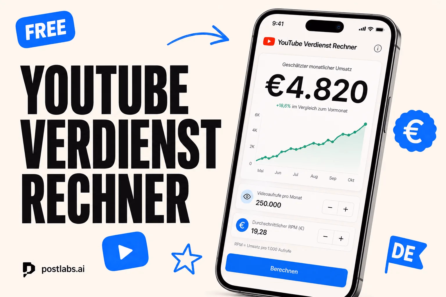 YouTube Verdienst Rechner — kostenloses Postlabs Tool